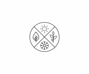 B.A. (Honors with Research ) - (Education)- 4 Years